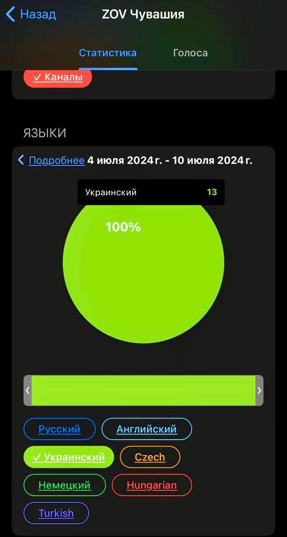 За нами всегда наблюдают: